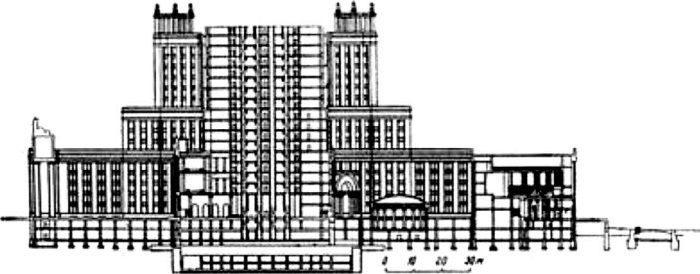 Высотки сталинской Москвы. Наследие эпохи Высотки сталинской Москвы. Наследие эпохи