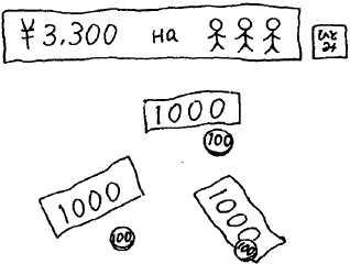 Япония: нестандартный путеводитель Япония: нестандартный путеводитель