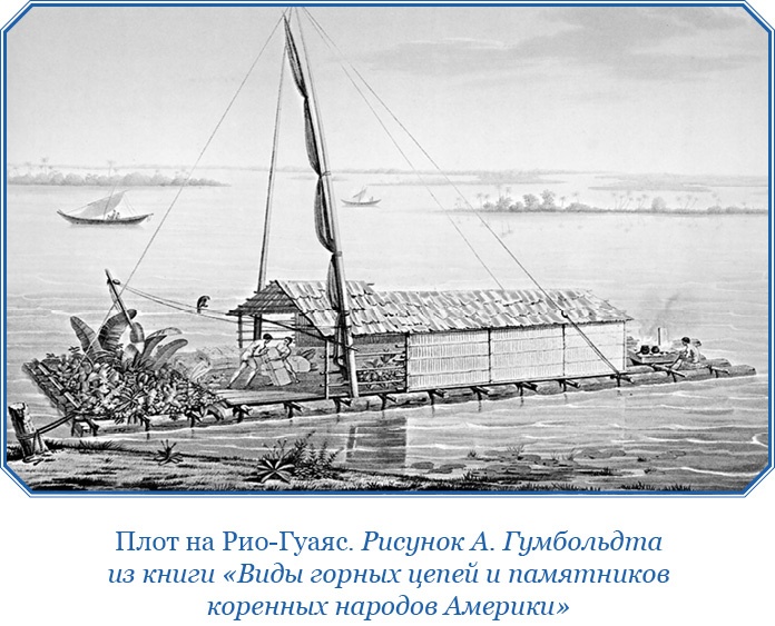 Второе открытие Америки Второе открытие Америки