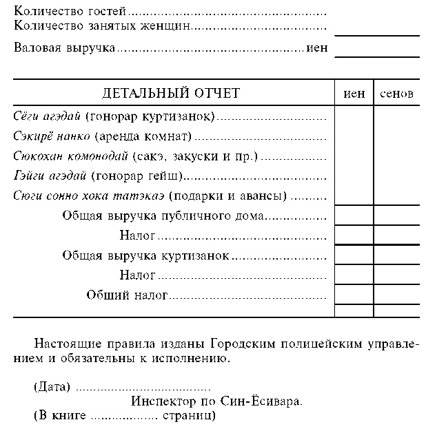Гейши. История, традиции, тайны Гейши. История, традиции, тайны