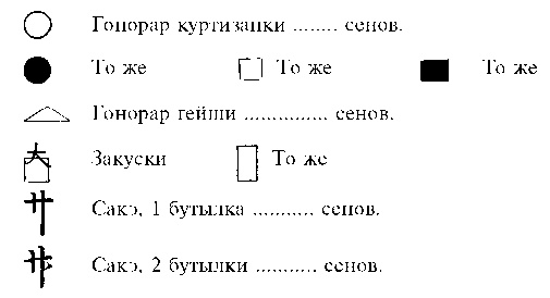 Гейши. История, традиции, тайны Гейши. История, традиции, тайны