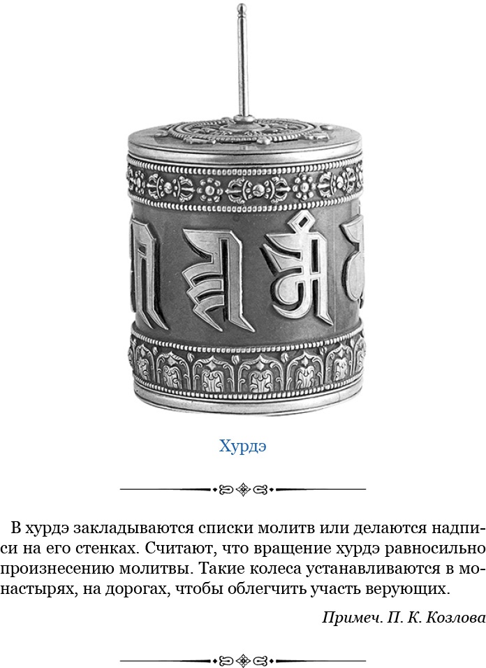 Тибет и Далай-лама. Мертвый город Хара-Хото Тибет и Далай-лама. Мертвый город Хара-Хото