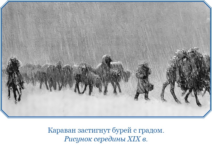 Тибет и Далай-лама. Мертвый город Хара-Хото Тибет и Далай-лама. Мертвый город Хара-Хото