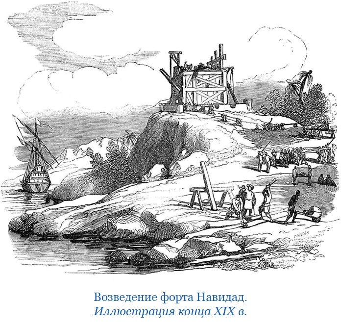 Путешествия. Дневники. Воспоминания Путешествия. Дневники. Воспоминания