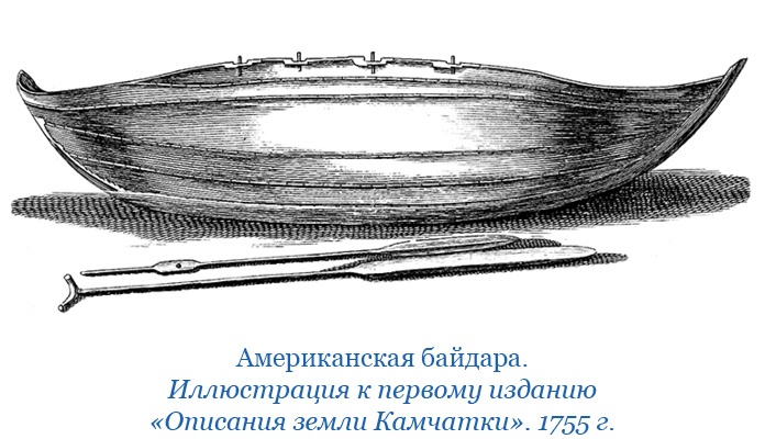 Описание земли Камчатки Описание земли Камчатки