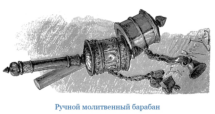 От Кяхты до Кульджи: путешествие в Центральную Азию и китай. Мои путешествия по Сибири От Кяхты до Кульджи: путешествие в Центральную Азию и китай. Мои путешествия по Сибири