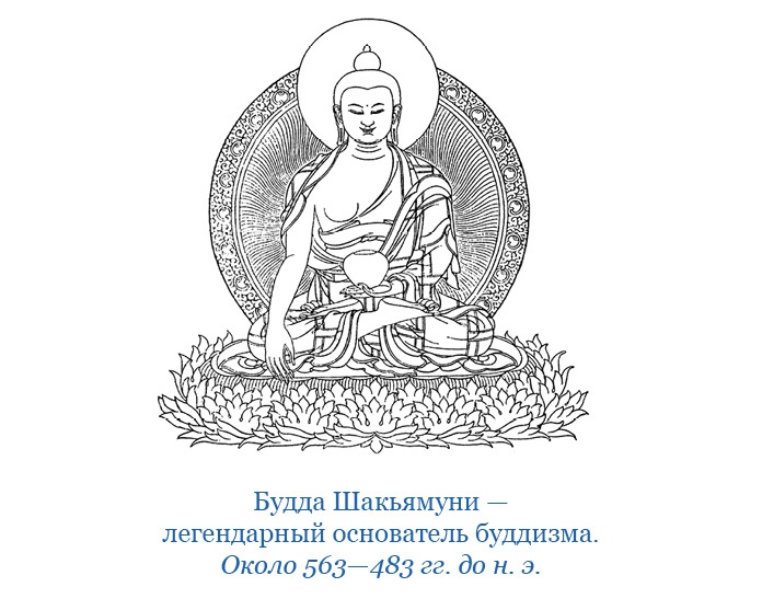 Буддист-паломник у святынь Тибета Буддист-паломник у святынь Тибета