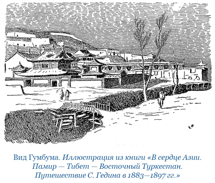 Буддист-паломник у святынь Тибета Буддист-паломник у святынь Тибета
