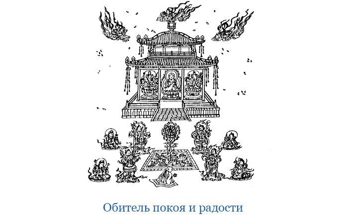 Буддист-паломник у святынь Тибета Буддист-паломник у святынь Тибета