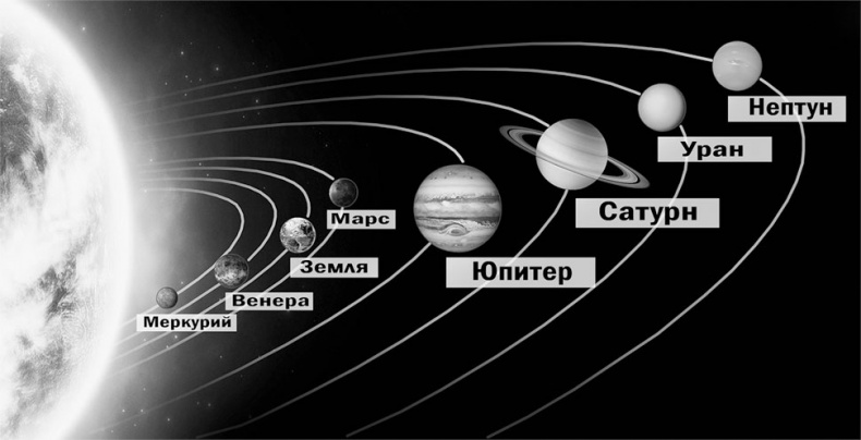 Астрономия на пальцах. Для детей и родителей, которые хотят объяснять детям Астрономия на пальцах. Для детей и родителей, которые хотят объяснять детям