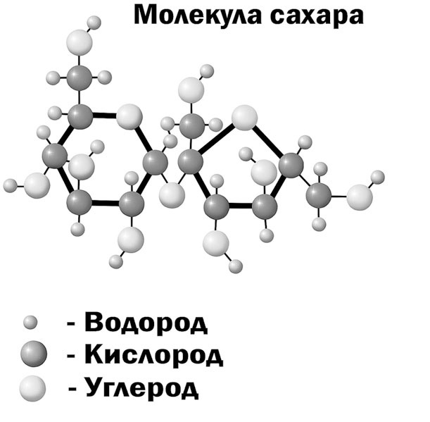 Астрономия на пальцах. Для детей и родителей, которые хотят объяснять детям Астрономия на пальцах. Для детей и родителей, которые хотят объяснять детям