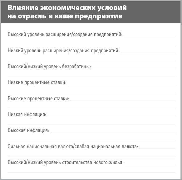 Бизнес-план на 100%. Стратегия и тактика эффективного бизнеса Бизнес-план на 100%. Стратегия и тактика эффективного бизнеса