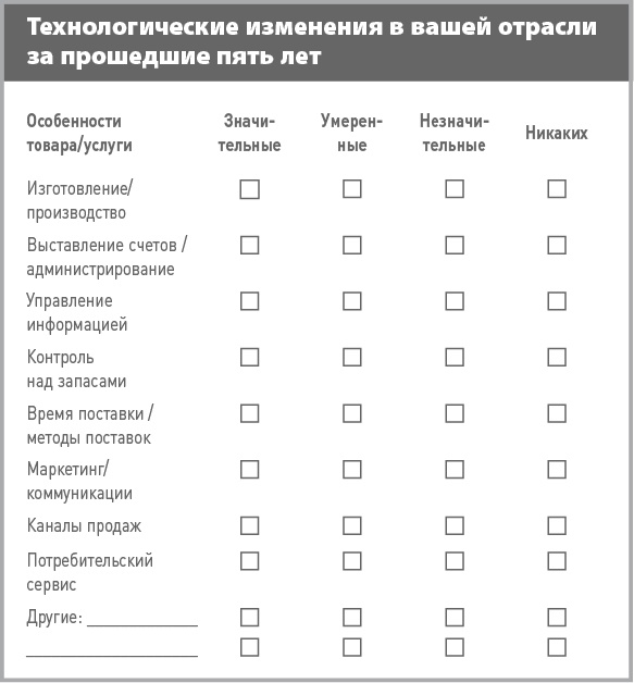 Бизнес-план на 100%. Стратегия и тактика эффективного бизнеса Бизнес-план на 100%. Стратегия и тактика эффективного бизнеса