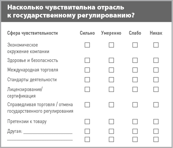Бизнес-план на 100%. Стратегия и тактика эффективного бизнеса Бизнес-план на 100%. Стратегия и тактика эффективного бизнеса
