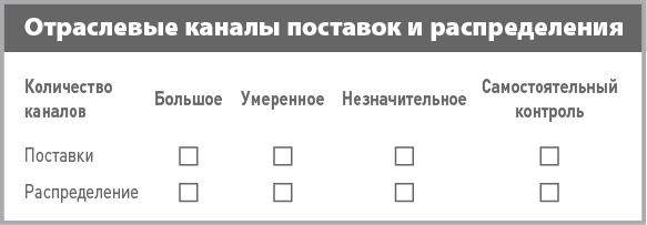 Бизнес-план на 100%. Стратегия и тактика эффективного бизнеса Бизнес-план на 100%. Стратегия и тактика эффективного бизнеса