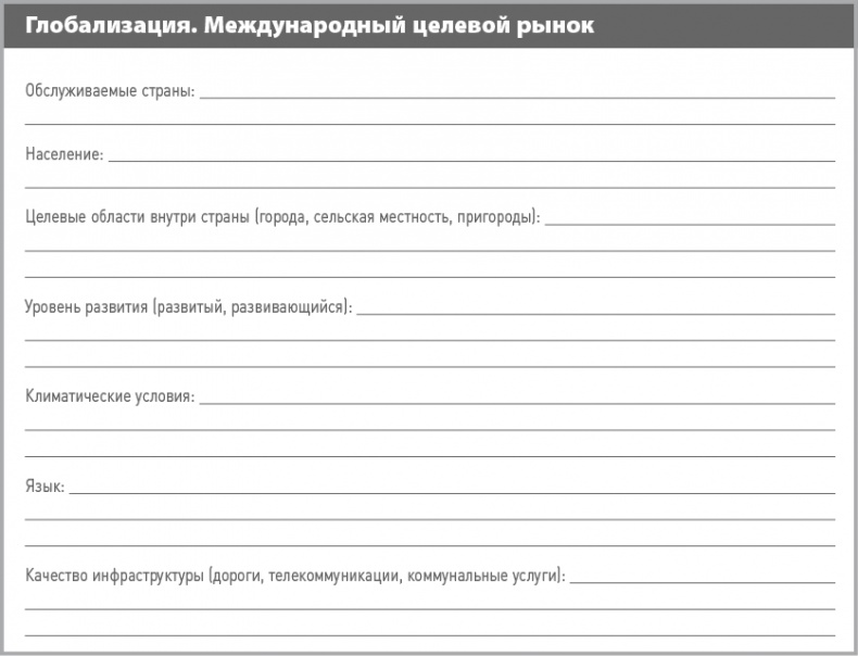 Бизнес-план на 100%. Стратегия и тактика эффективного бизнеса Бизнес-план на 100%. Стратегия и тактика эффективного бизнеса