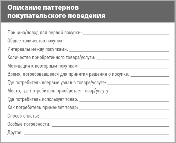 Бизнес-план на 100%. Стратегия и тактика эффективного бизнеса