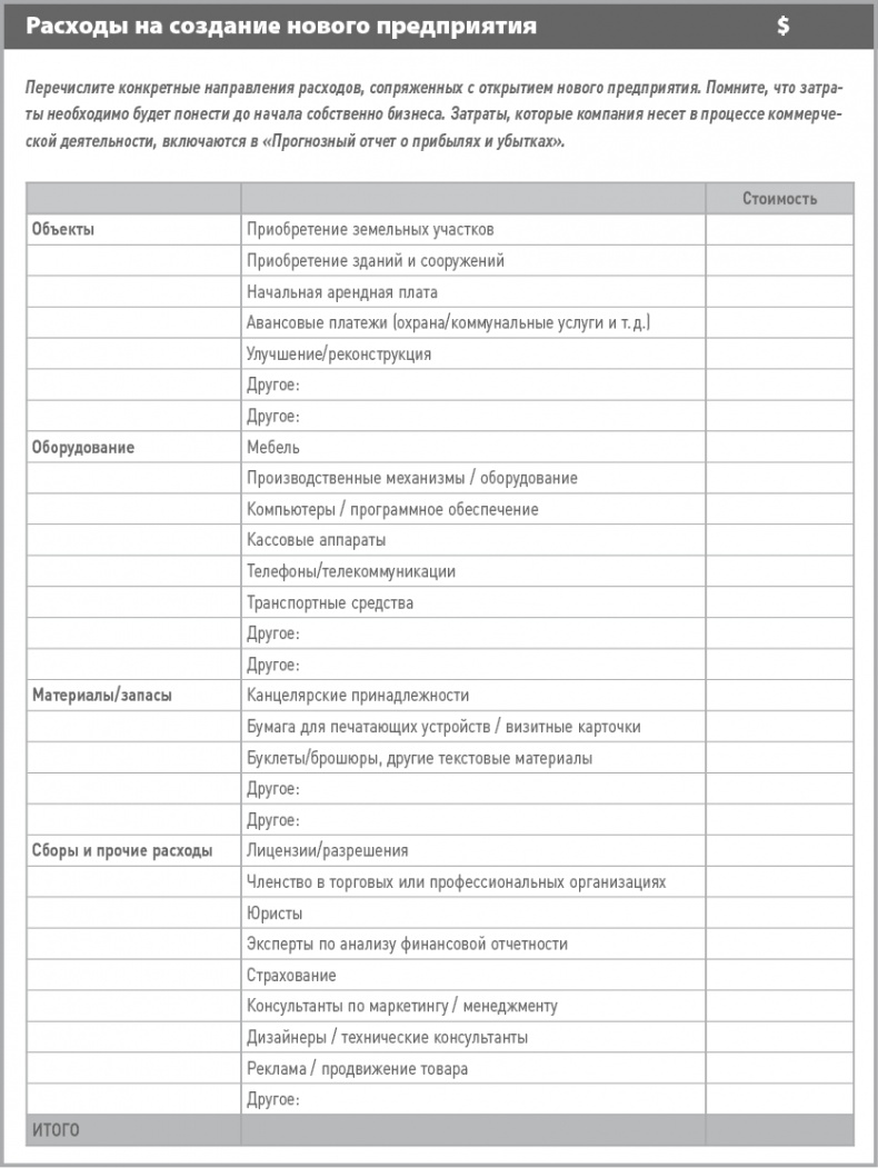 Бизнес-план на 100%. Стратегия и тактика эффективного бизнеса Бизнес-план на 100%. Стратегия и тактика эффективного бизнеса