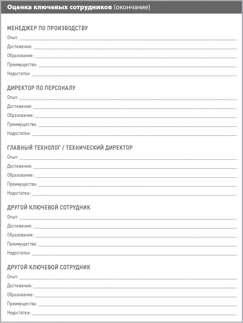 Бизнес-план на 100%. Стратегия и тактика эффективного бизнеса Бизнес-план на 100%. Стратегия и тактика эффективного бизнеса