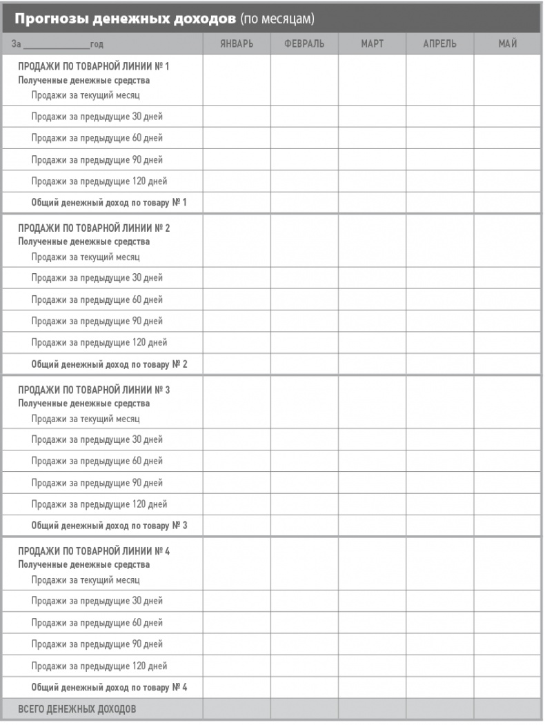 Бизнес-план на 100%. Стратегия и тактика эффективного бизнеса Бизнес-план на 100%. Стратегия и тактика эффективного бизнеса