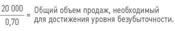 Бизнес-план на 100%. Стратегия и тактика эффективного бизнеса Бизнес-план на 100%. Стратегия и тактика эффективного бизнеса
