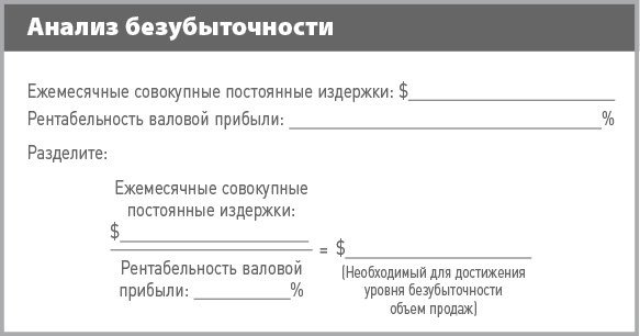 Бизнес-план на 100%. Стратегия и тактика эффективного бизнеса Бизнес-план на 100%. Стратегия и тактика эффективного бизнеса