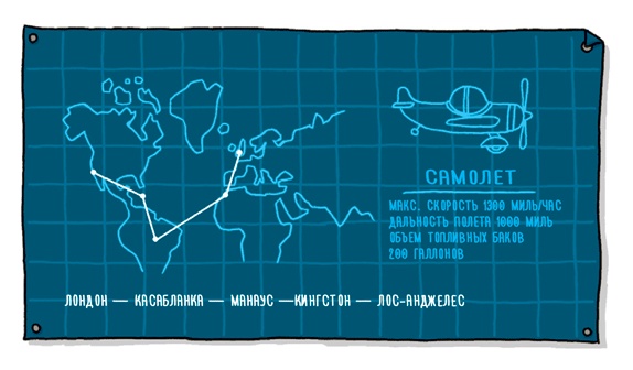Impact mapping: Как повысить эффективность программных продуктов и проектов по их разработке Impact mapping: Как повысить эффективность программных продуктов и проектов по их разработке