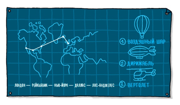 Impact mapping: Как повысить эффективность программных продуктов и проектов по их разработке Impact mapping: Как повысить эффективность программных продуктов и проектов по их разработке