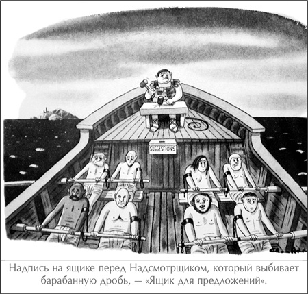 Стили менеджмента – эффективные и неэффективные Стили менеджмента – эффективные и неэффективные