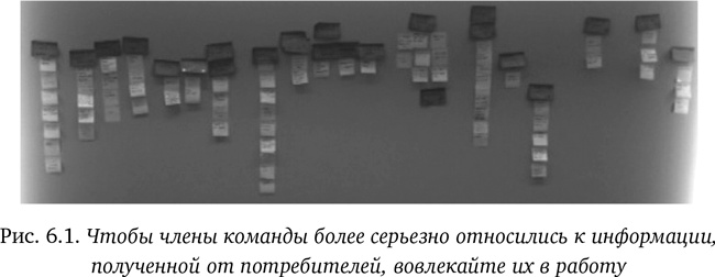 Как создать продукт, который купят. Метод Lean Customer Development Как создать продукт, который купят. Метод Lean Customer Development