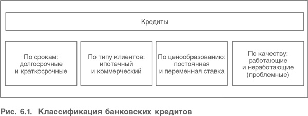 Оценка компаний. Анализ и прогнозирование с использованием отчетности по МСФО Оценка компаний. Анализ и прогнозирование с использованием отчетности по МСФО