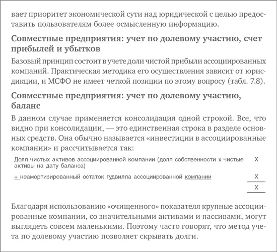 Оценка компаний. Анализ и прогнозирование с использованием отчетности по МСФО