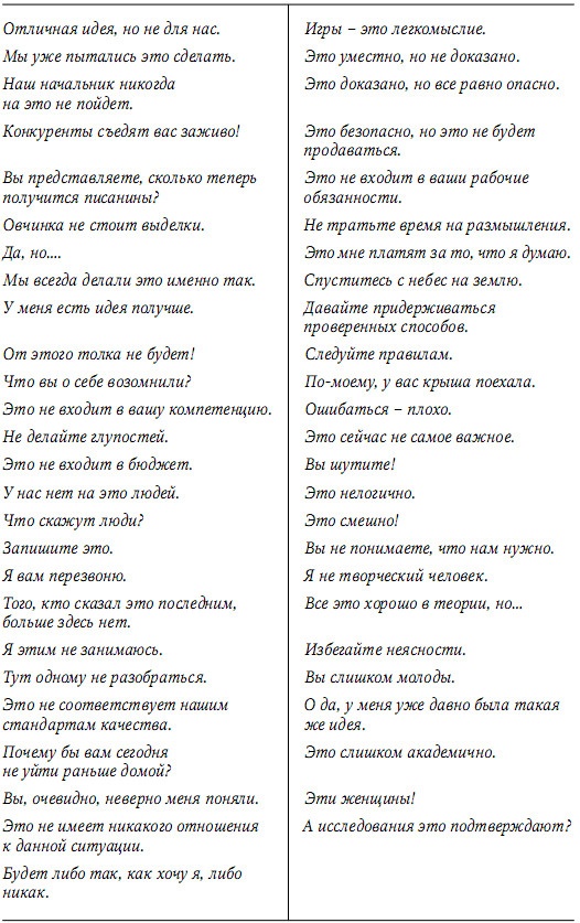 Забытая сторона перемен. Искусство создания инноваций Забытая сторона перемен. Искусство создания инноваций