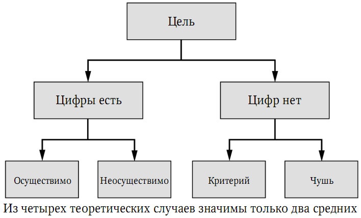 Забытая сторона перемен. Искусство создания инноваций Забытая сторона перемен. Искусство создания инноваций
