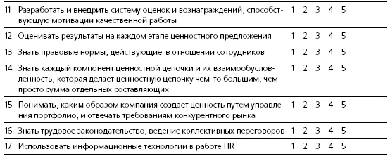 HR в борьбе за конкурентное преимущество HR в борьбе за конкурентное преимущество