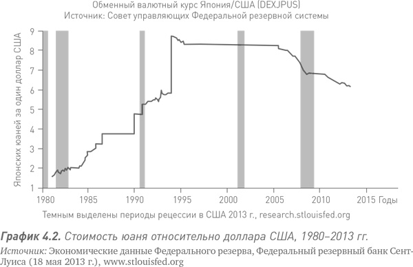 Путь Caterpillar. Уроки лидерства, роста и борьбы за стоимость Путь Caterpillar. Уроки лидерства, роста и борьбы за стоимость