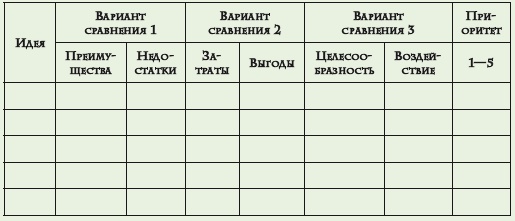 Как расти, когда рынки не растут. Основные идеи и кейсы в отдельном блоке Как расти, когда рынки не растут. Основные идеи и кейсы в отдельном блоке