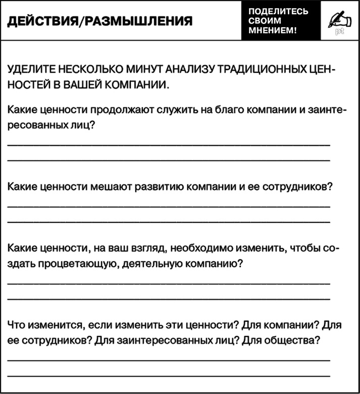 Управление на основе ценностей. Корпоративное руководство по выживанию, успешной жизнедеятельности и умению зарабатывать деньги в XXI веке Управление на основе ценностей. Корпоративное руководство по выживанию, успешной жизнедеятельности и умению зарабатывать деньги в XXI веке