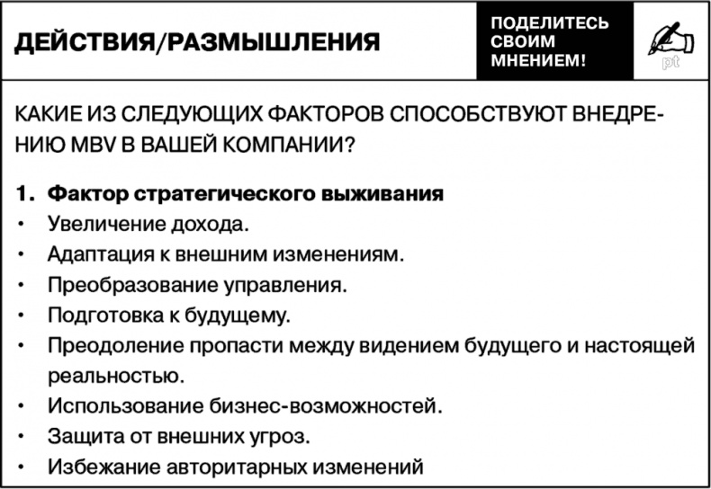 Управление на основе ценностей. Корпоративное руководство по выживанию, успешной жизнедеятельности и умению зарабатывать деньги в XXI веке Управление на основе ценностей. Корпоративное руководство по выживанию, успешной жизнедеятельности и умению зарабатывать деньги в XXI веке