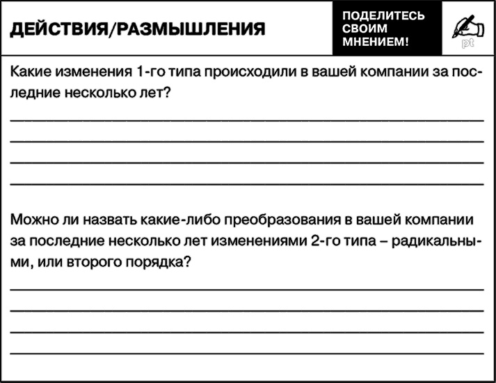 Управление на основе ценностей. Корпоративное руководство по выживанию, успешной жизнедеятельности и умению зарабатывать деньги в XXI веке Управление на основе ценностей. Корпоративное руководство по выживанию, успешной жизнедеятельности и умению зарабатывать деньги в XXI веке