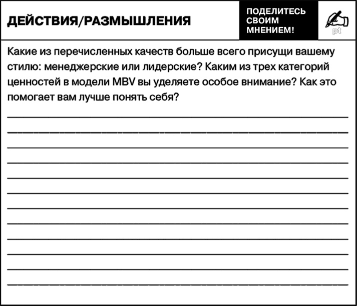 Управление на основе ценностей. Корпоративное руководство по выживанию, успешной жизнедеятельности и умению зарабатывать деньги в XXI веке Управление на основе ценностей. Корпоративное руководство по выживанию, успешной жизнедеятельности и умению зарабатывать деньги в XXI веке