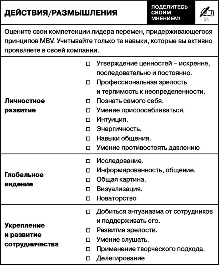 Управление на основе ценностей. Корпоративное руководство по выживанию, успешной жизнедеятельности и умению зарабатывать деньги в XXI веке Управление на основе ценностей. Корпоративное руководство по выживанию, успешной жизнедеятельности и умению зарабатывать деньги в XXI веке