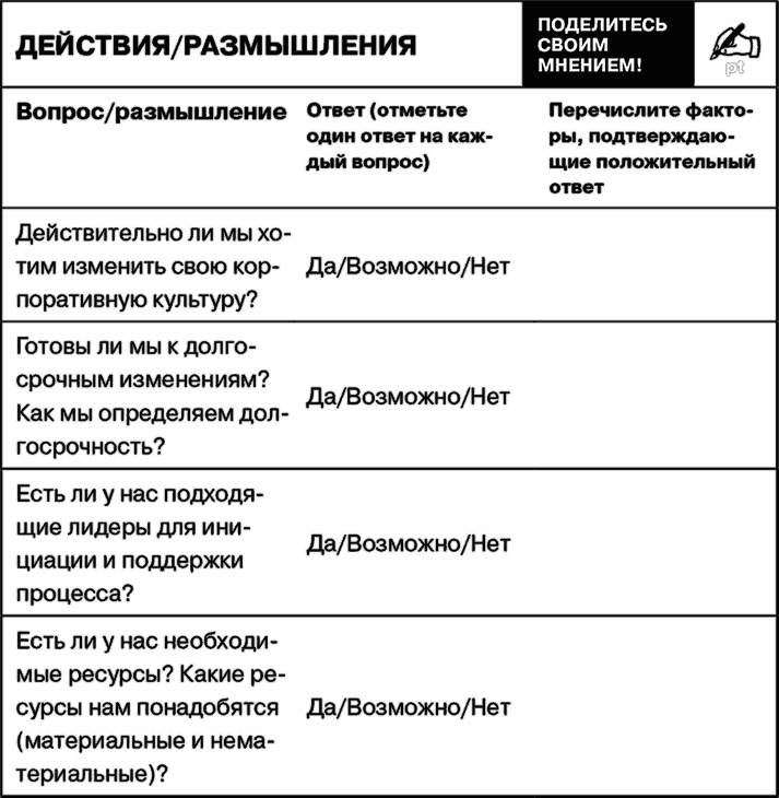 Управление на основе ценностей. Корпоративное руководство по выживанию, успешной жизнедеятельности и умению зарабатывать деньги в XXI веке Управление на основе ценностей. Корпоративное руководство по выживанию, успешной жизнедеятельности и умению зарабатывать деньги в XXI веке