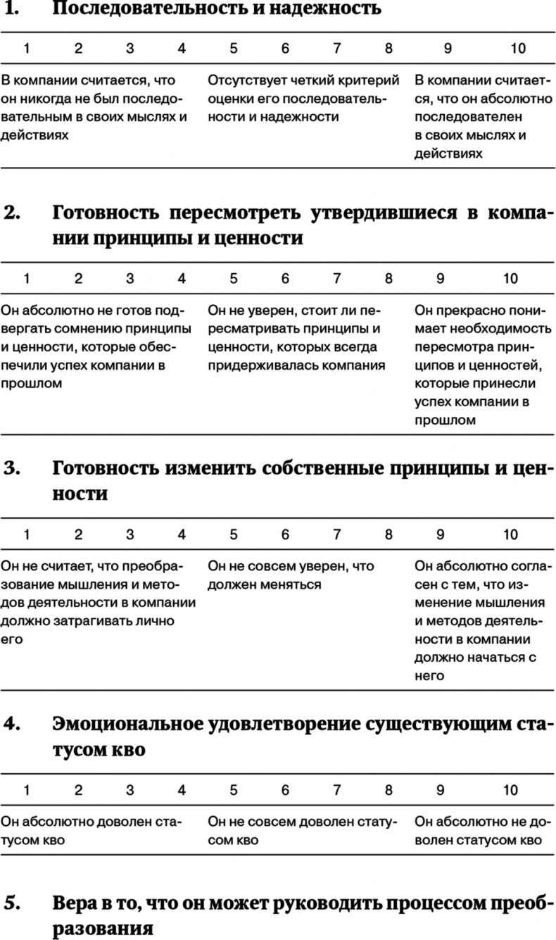 Управление на основе ценностей. Корпоративное руководство по выживанию, успешной жизнедеятельности и умению зарабатывать деньги в XXI веке Управление на основе ценностей. Корпоративное руководство по выживанию, успешной жизнедеятельности и умению зарабатывать деньги в XXI веке