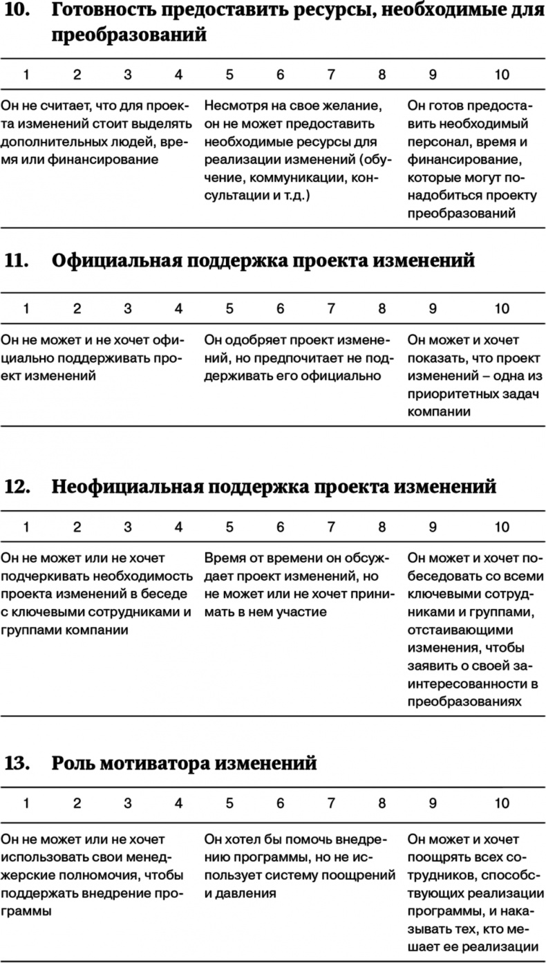 Управление на основе ценностей. Корпоративное руководство по выживанию, успешной жизнедеятельности и умению зарабатывать деньги в XXI веке Управление на основе ценностей. Корпоративное руководство по выживанию, успешной жизнедеятельности и умению зарабатывать деньги в XXI веке
