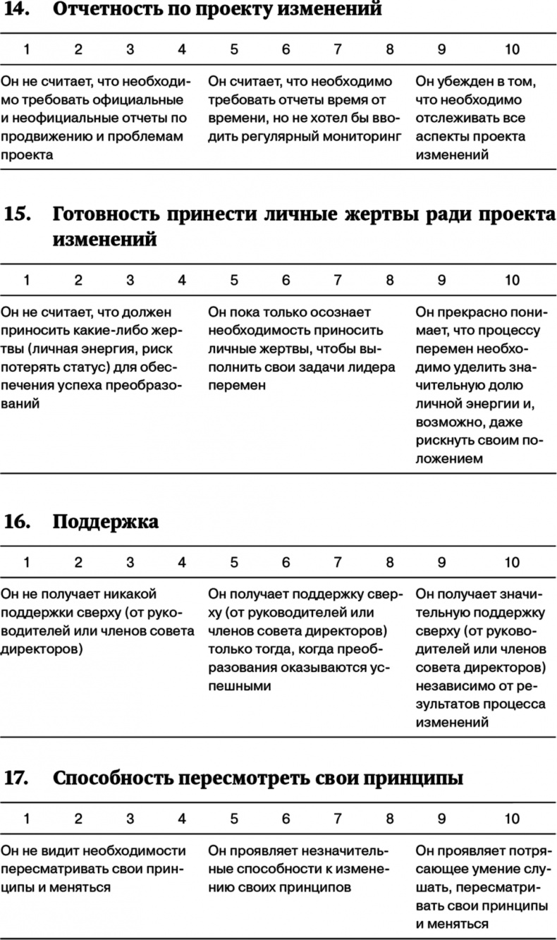 Управление на основе ценностей. Корпоративное руководство по выживанию, успешной жизнедеятельности и умению зарабатывать деньги в XXI веке Управление на основе ценностей. Корпоративное руководство по выживанию, успешной жизнедеятельности и умению зарабатывать деньги в XXI веке