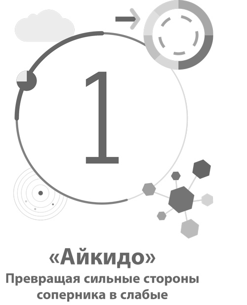 Бизнес-модели. 55 лучших шаблонов Бизнес-модели. 55 лучших шаблонов