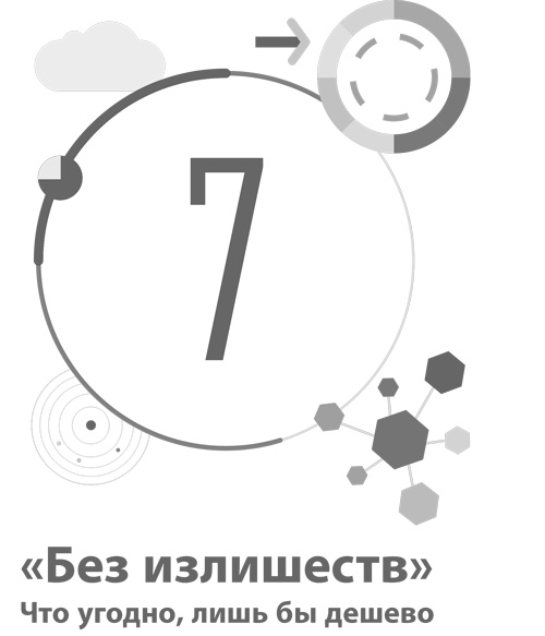 Бизнес-модели. 55 лучших шаблонов Бизнес-модели. 55 лучших шаблонов