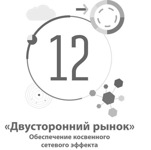 Бизнес-модели. 55 лучших шаблонов Бизнес-модели. 55 лучших шаблонов