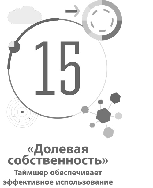 Бизнес-модели. 55 лучших шаблонов Бизнес-модели. 55 лучших шаблонов